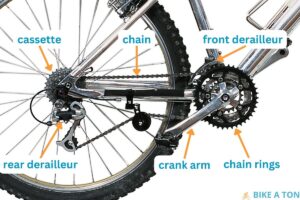 Buying Your First Bike: The Ultimate Guide - Bike A Ton
